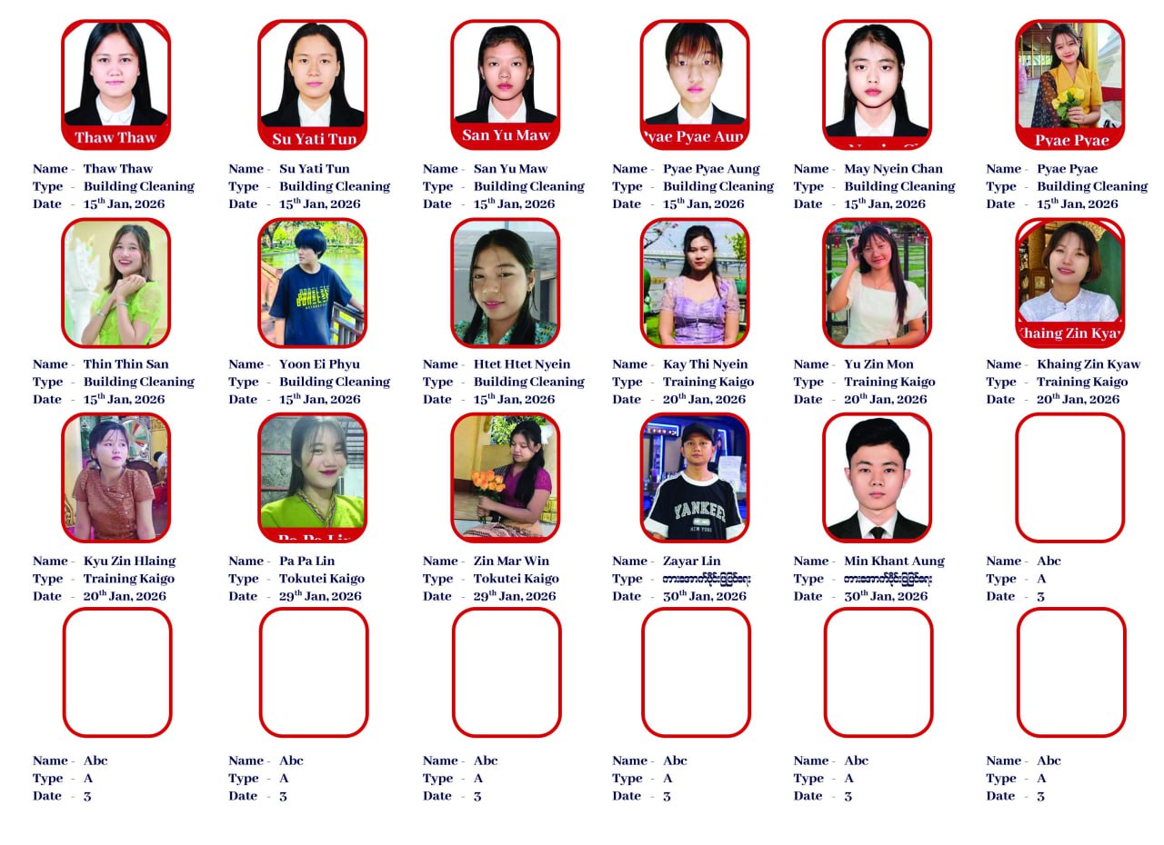 Successful Student at Wai Sensei Japanese School 18